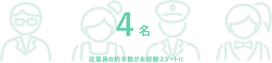 業界が初めての方